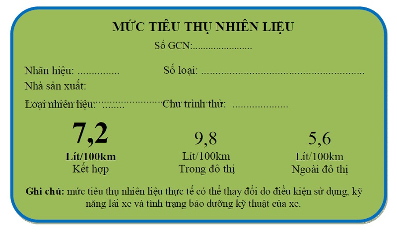 Hyundai Thành Công tiên phong trong việc sử dụng tem năng lượng màu xanh lá cây